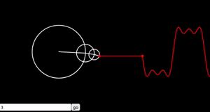 A GIF showing three circles on the left side, one revolving
									on the circumference of the other, with a red dot revolving on the last smaller circle while drawing a
									waving graph in the right side.